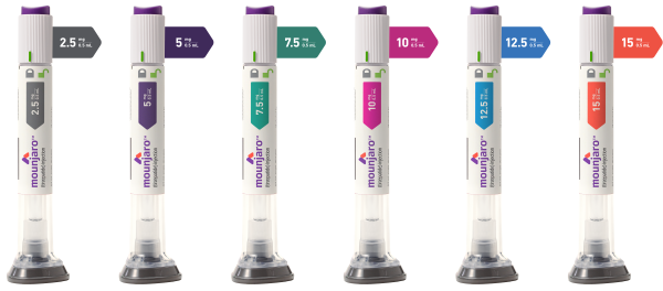 Mounjaro Tirzepatide injection