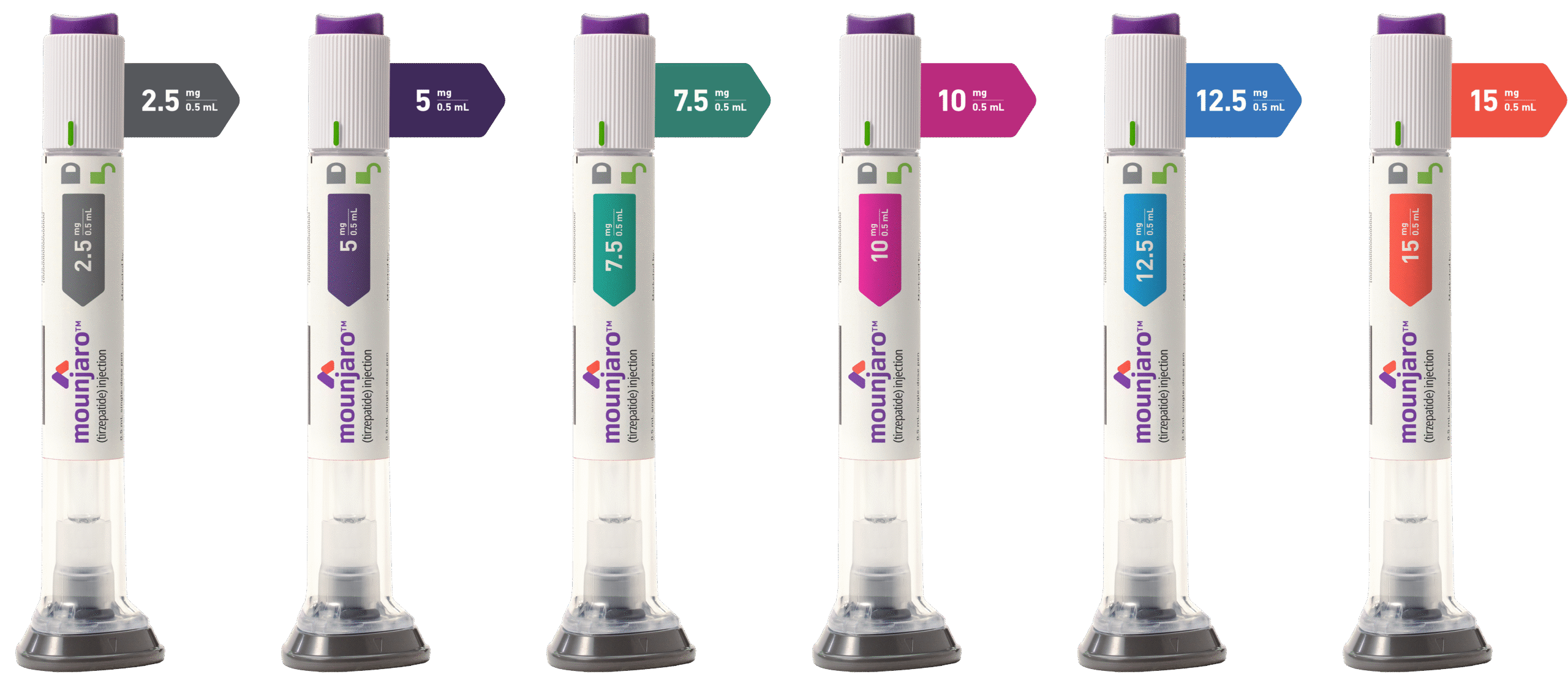Mounjaro Tirzepatide injection Mounjaro Tirzepatide injection
